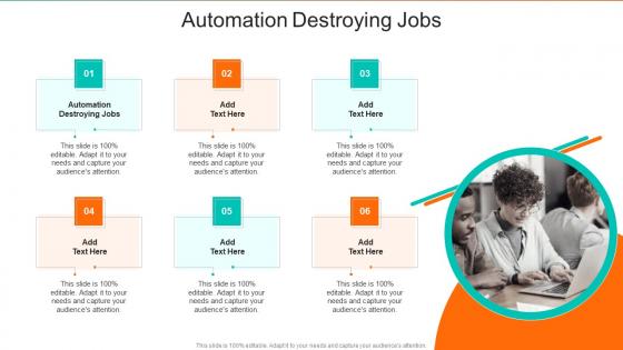 Automation Destroying Jobs In Powerpoint And Google Slides Cpb