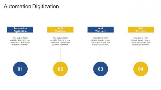 Automation Digitization In Powerpoint And Google Slides Cpb