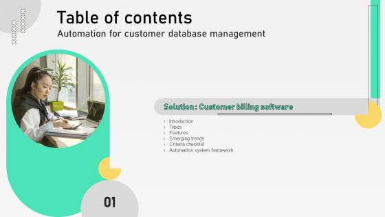 Automation For Customer Database Table Of Contents