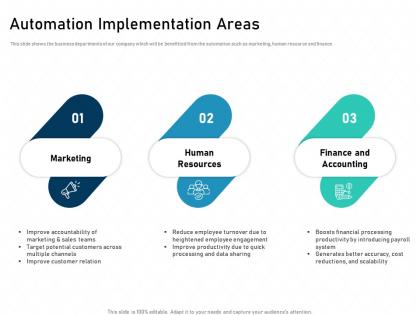 Automation implementation areas benefitted powerpoint presentation skills