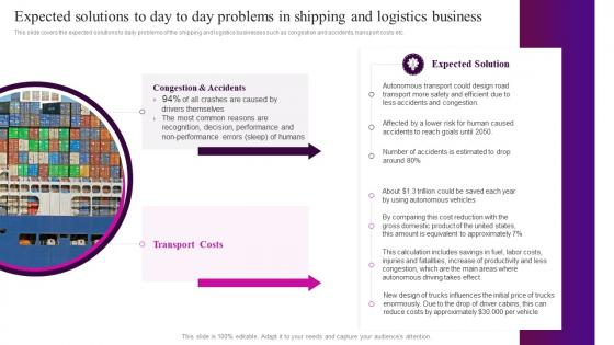 Automation In Logistics Industry Expected Solutions To Day To Day Problems In Shipping