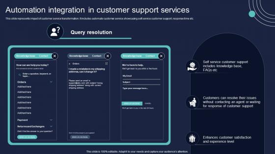Automation Integration In Customer Support Conversion Of Client Services To Enhance