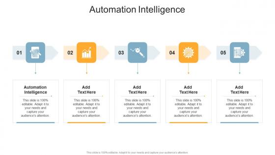 Automation Intelligence In Powerpoint And Google Slides Cpb