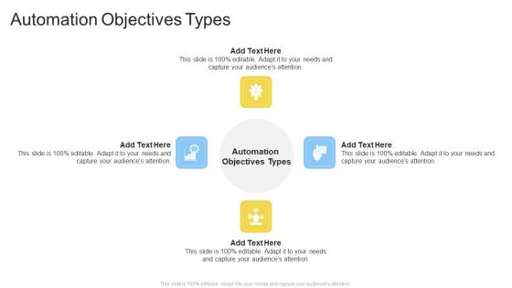 Automation Objectives Types In Powerpoint And Google Slides Cpb