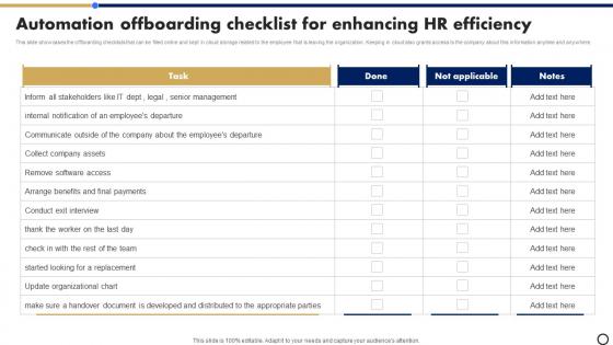Automation Offboarding Checklist For Enhancing HR Efficiency