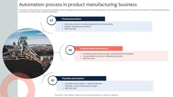 Automation Process In Product Manufacturing Business