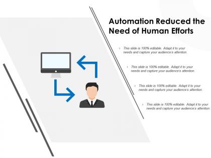 Automation reduced the need of human efforts