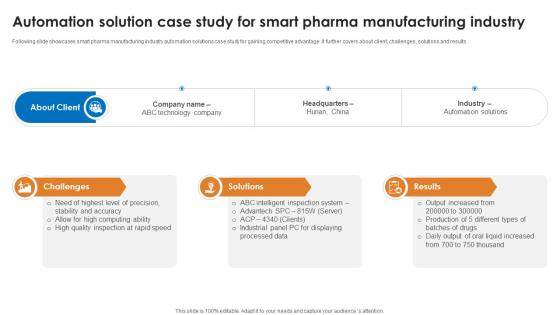 Automation Solution Case Study For Smart Pharma Manufacturing Industry