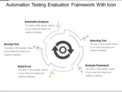 Automation testing evaluation framework with icon ppt sample file