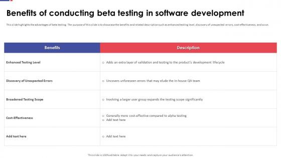 Automation Testing For Quality Assurance Benefits Of Conducting Beta Testing In Software