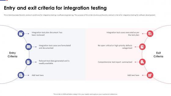 Automation Testing For Quality Assurance Entry And Exit Criteria For Integration Testing