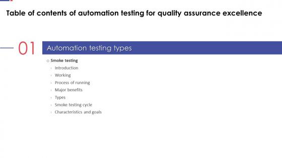 Automation Testing For Quality Assurance Excellence Table Of Contents