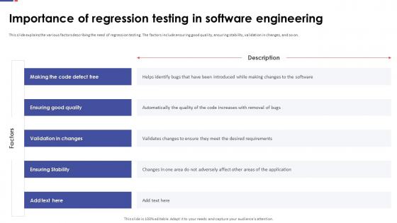 Automation Testing For Quality Assurance Importance Of Regression Testing In Software