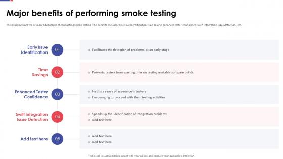 Automation Testing For Quality Assurance Major Benefits Of Performing Smoke Testing