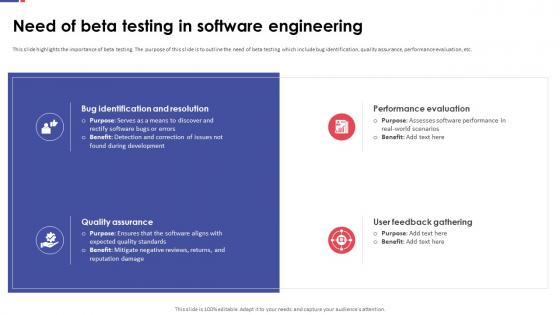 Automation Testing For Quality Assurance Need Of Beta Testing In Software Engineering