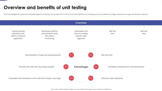 Automation Testing For Quality Assurance Overview And Benefits Of Unit Testing