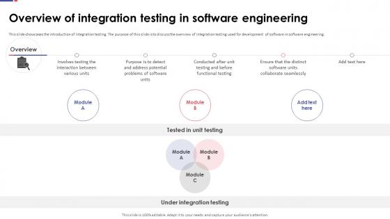 Automation Testing For Quality Assurance Overview Of Integration Testing In Software Engineering