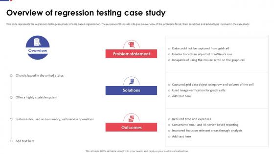 Automation Testing For Quality Assurance Overview Of Regression Testing Case Study