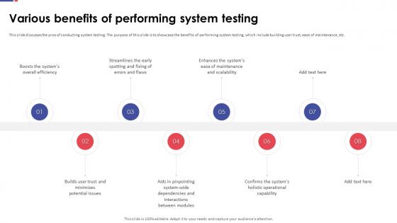 Automation Testing For Quality Assurance Various Benefits Of Performing System Testing