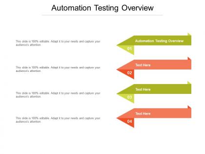 Automation testing overview ppt powerpoint presentation outline graphics pictures cpb