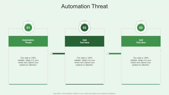 Automation Threat In Powerpoint And Google Slides Cpb