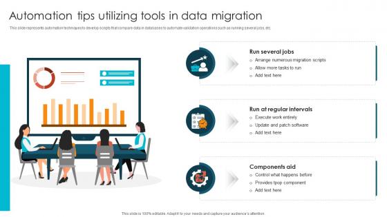 Automation Tips Utilizing Tools In Data Migration