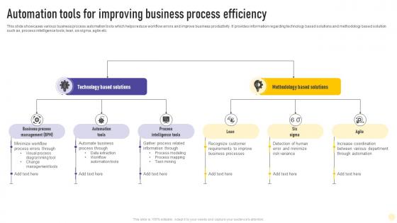 Automation Tools For Improving Business Process Efficiency