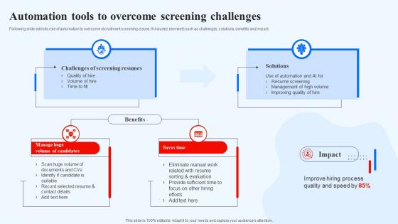 Automation Tools To Overcome Screening Challenges Recruitment Technology