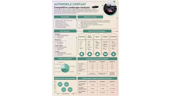 Automobile Company Competitive Landscape Analysis Presentation Infographic Ppt Pdf Document