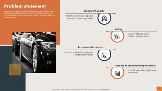 Automobile Funding Venture Capital Problem Statement
