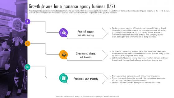 Automobile Insurance Agency Growth Drivers For A Insurance Agency Business BP SS