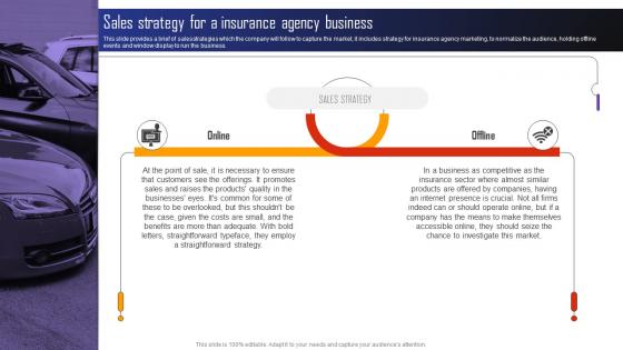 Automobile Insurance Agency Sales Strategy For A Insurance Agency Business BP SS