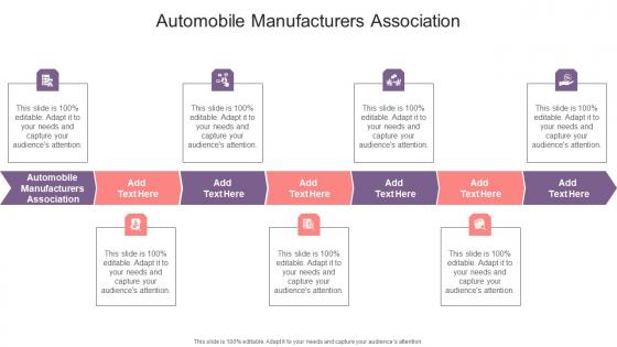 Automobile Manufacturers Association In Powerpoint And Google Slides Cpb