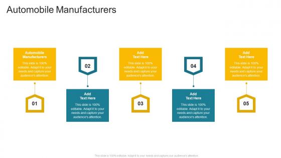 Automobile Manufacturers In Powerpoint And Google Slides Cpb