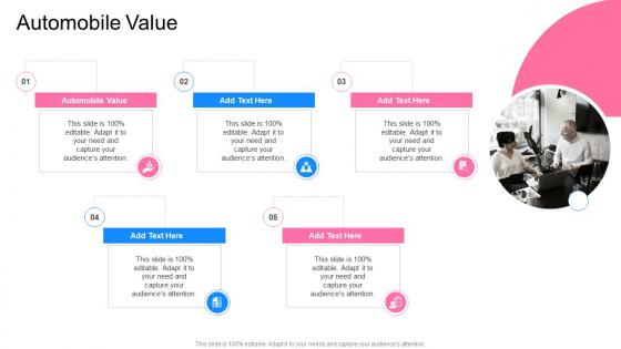 Automobile Value In Powerpoint And Google Slides Cpb