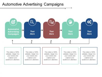 Automotive advertising campaigns ppt powerpoint presentation gallery example cpb