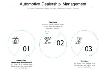 Automotive dealership management ppt powerpoint presentation outline deck cpb