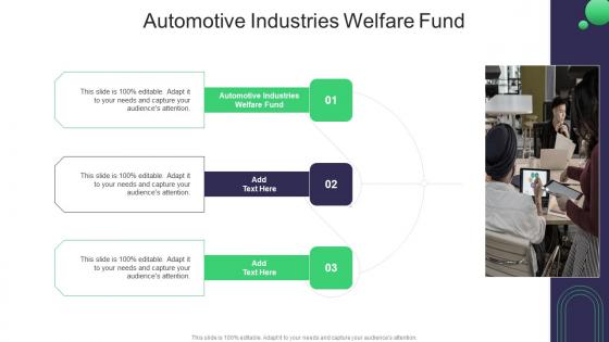 Automotive Industries Welfare Fund In Powerpoint And Google Slides Cpb