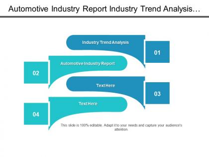 Automotive industry report industry trend analysis lean operation cpb