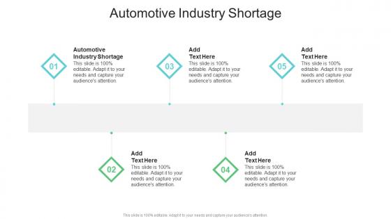 Automotive Industry Shortage In Powerpoint And Google Slides Cpb