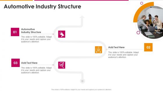Automotive Industry Structure In Powerpoint And Google Slides Cpb