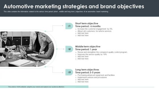 Automotive Marketing Strategies And Brand Objectives