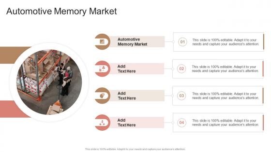 Automotive Memory Market In Powerpoint And Google Slides Cpb