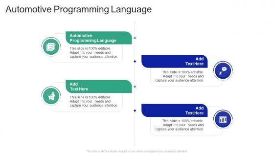Automotive Programming Language In Powerpoint And Google Slides Cpb