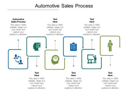 Automotive sales process ppt powerpoint presentation layouts deck cpb