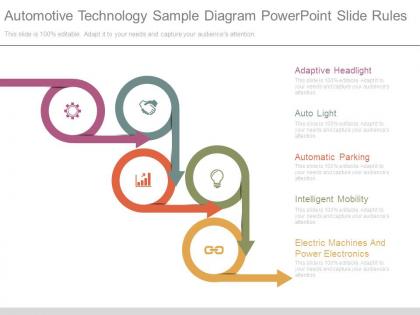 Automotive technology sample diagram powerpoint slide rules