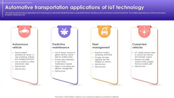 Automotive Transportation Applications Of Iot Technology
