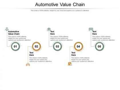 Automotive value chain ppt powerpoint presentation professional brochure cpb