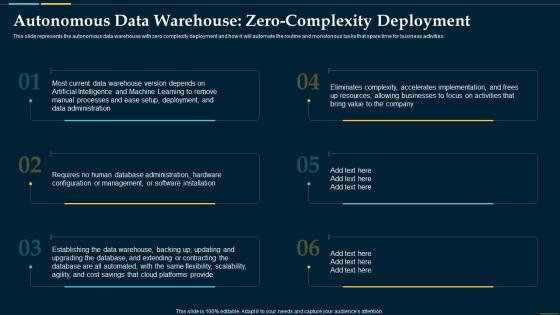 Autonomous Data Warehouse Zero Complexity Deployment Business Intelligence Solution