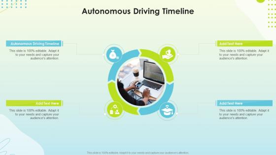 Autonomous Driving Timeline In Powerpoint And Google Slides Cpb